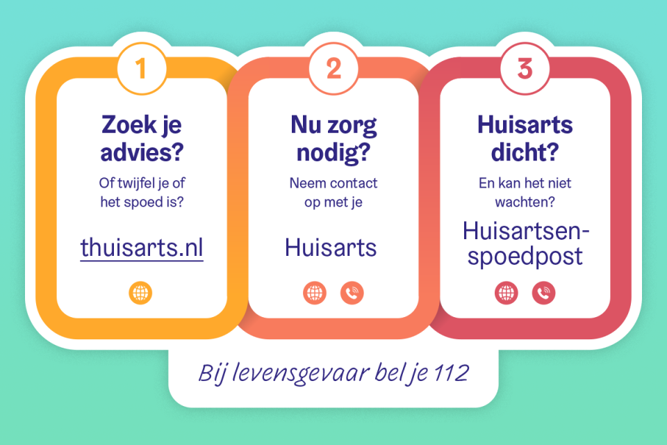 Spoedgeval? Zo kiest u de juiste zorg